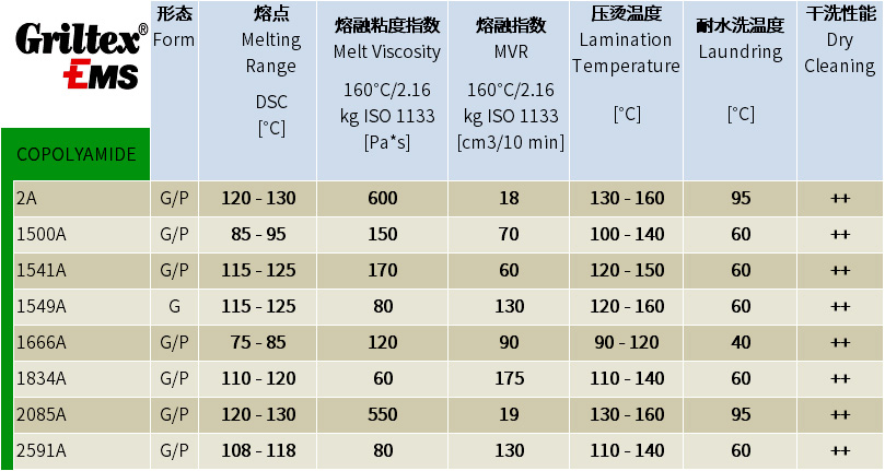 熱熔膠.jpg