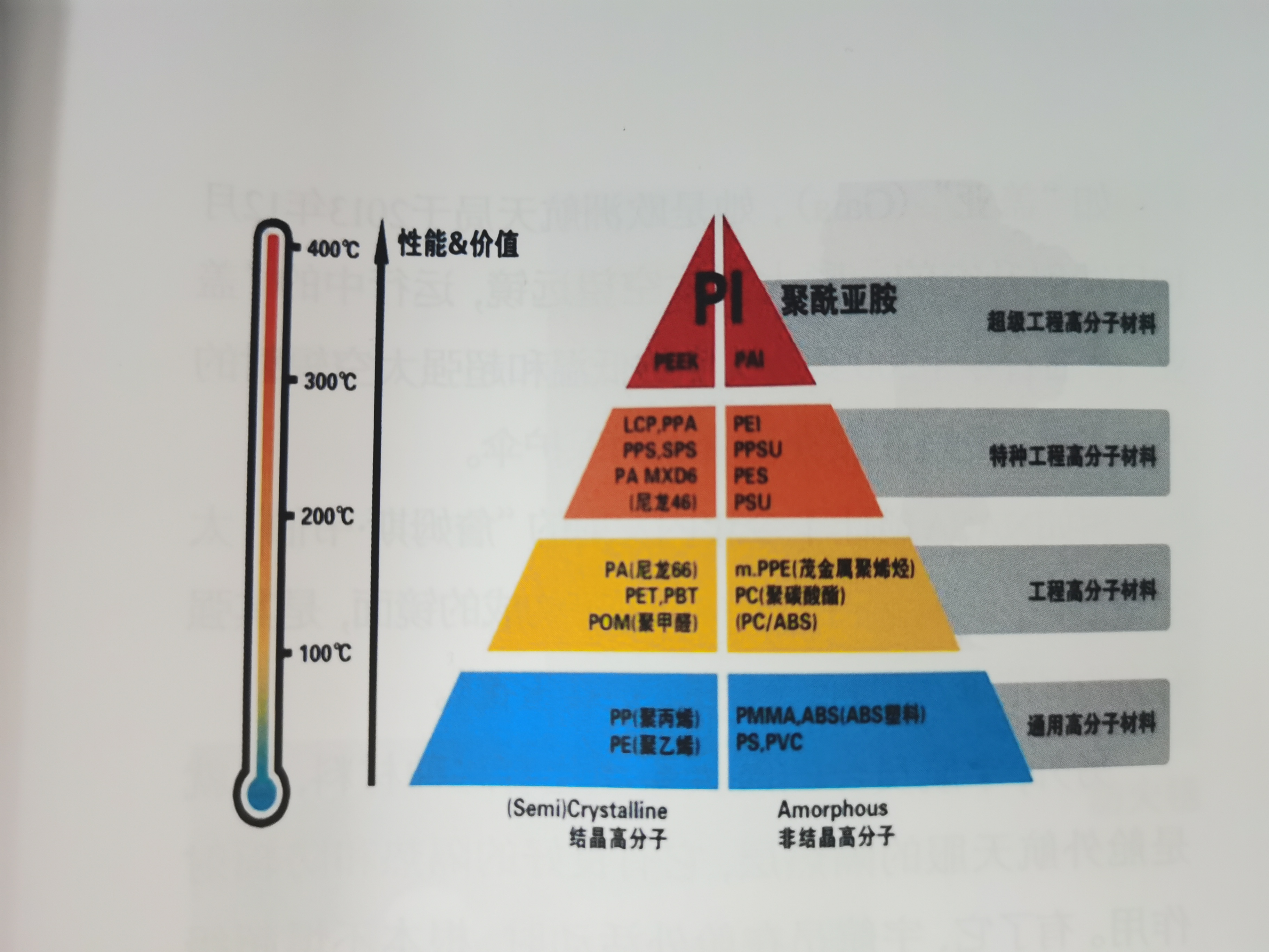 江門中恒，EMS，熱熔膠