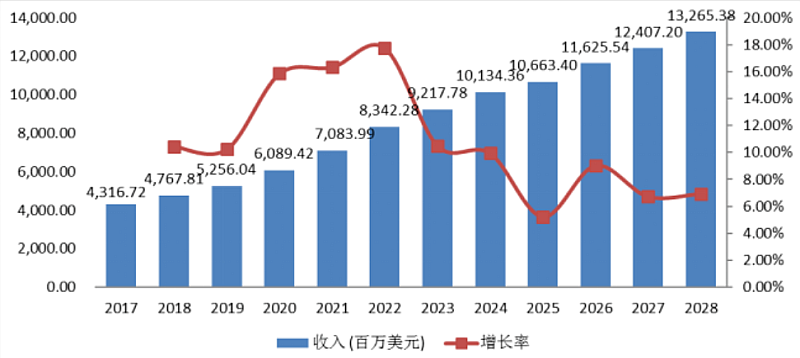 熱熔膠，瑞士EMS, 江門中恒